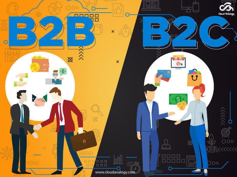 Cover image for "What are the differences between B2B Commerce and B2C commerce?"