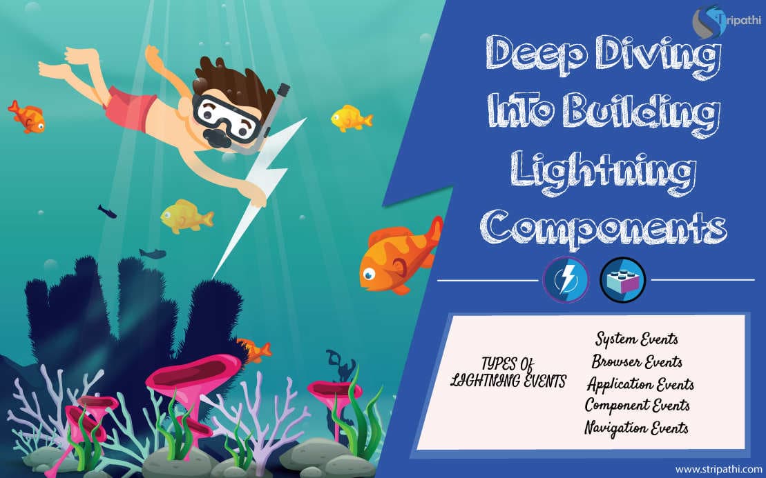 Cover image for "Deep Diving Into Building Lightning Components-2"