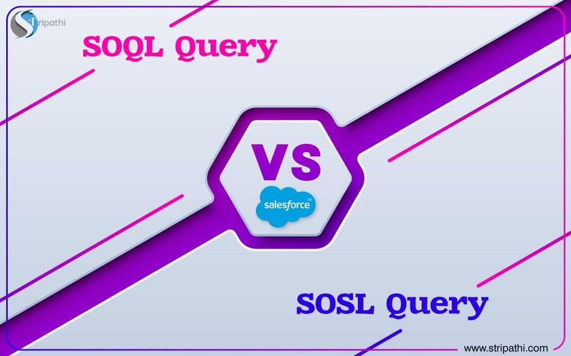 Cover image for "Differences Between SOQL and SOSL Queries"